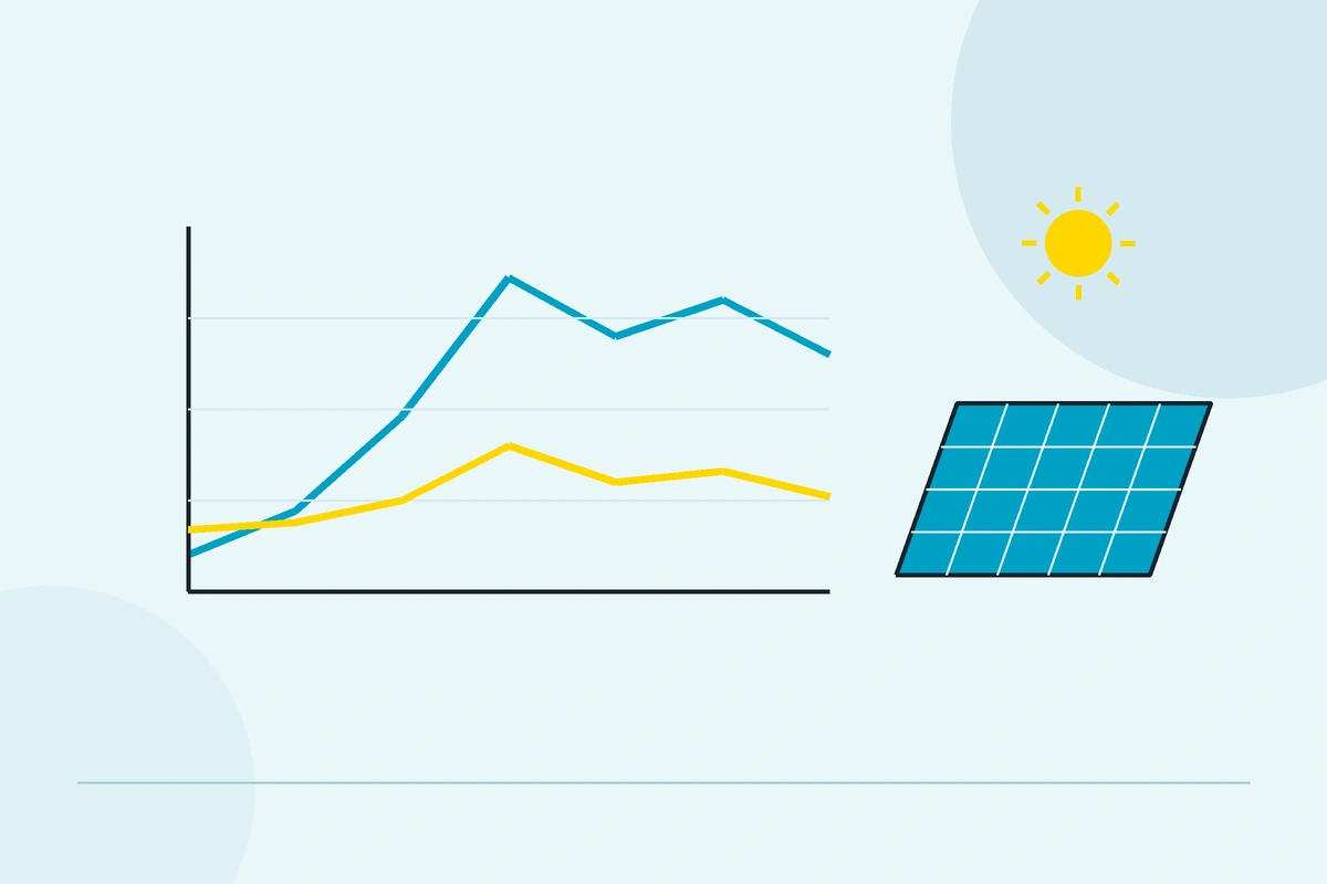 Poglądowe profile produkcji i zużycia energii obok paneli